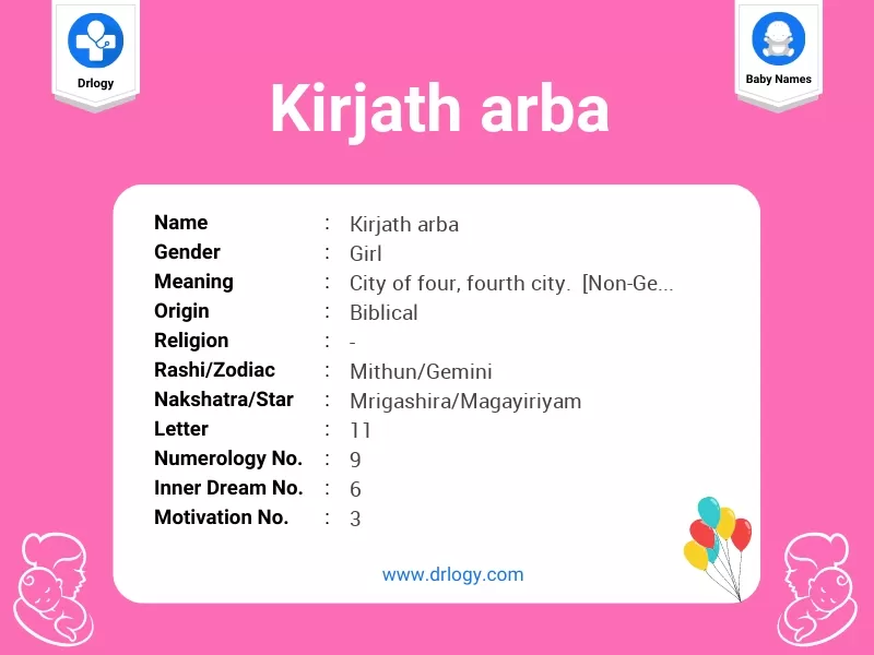 Kirjath Arba Name Meaning